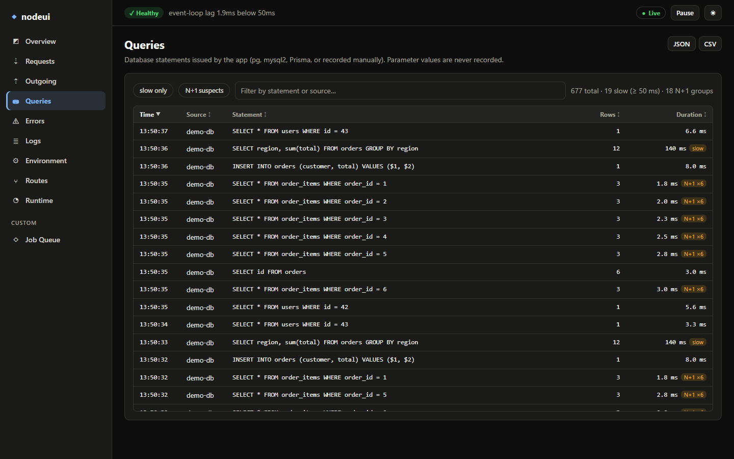 NodeUI Queries