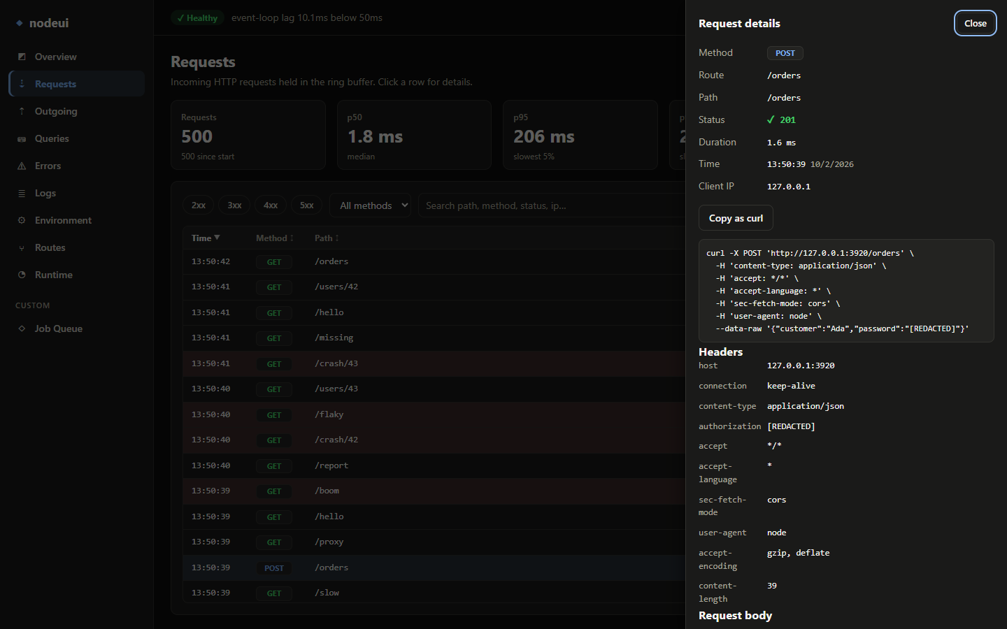 NodeUI Requests